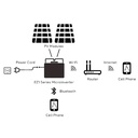 APSYSTEMS-DS3-EZ1-880W-WiFi-(1).jpg